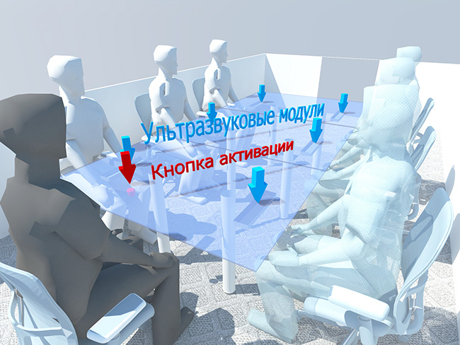 Схема использования комплекта для защиты переговорных Схема использования комплекта для защиты переговорных