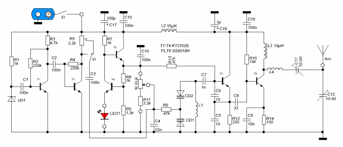 Глушилки 3g, что это такое?