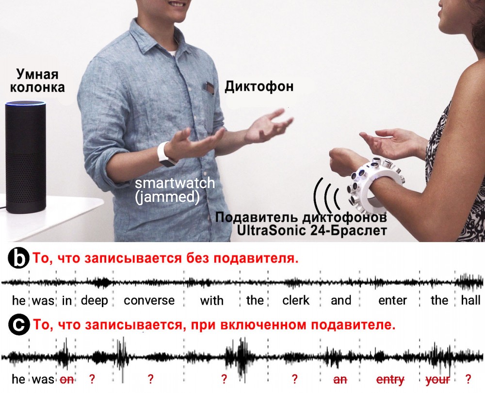 Ultrasonic 24-Браслет пример использования